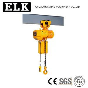 Κυματίζει με χειροκίνητη άμαξα